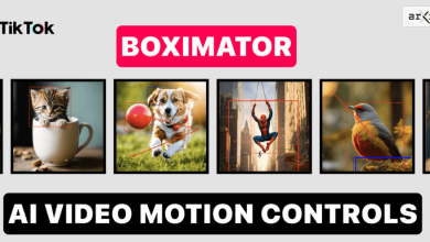 TikTok Lança o Boximator para Controle Preciso de Movimento em Vídeos Gerados por IA
